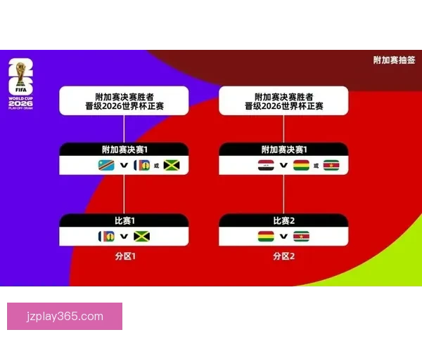 美加墨世界杯竞猜全攻略带你了解热门球队和投注技巧